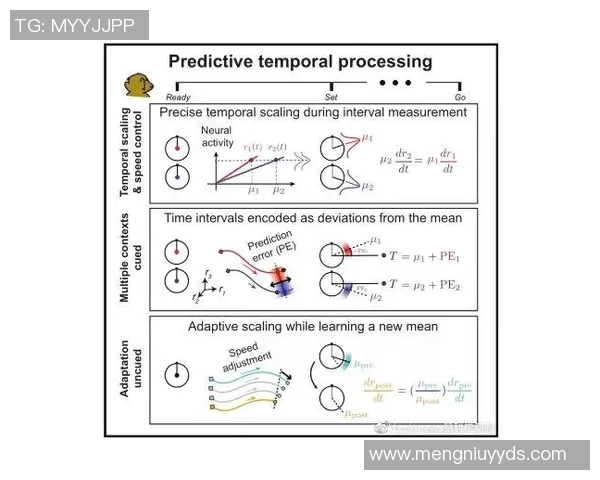 Zika病毒下的鳄鱼抗压能力研究揭示其生存智慧与适应机制