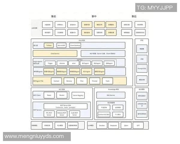 掌握AG领域控场技巧提升竞争力的全方位策略与实践分享