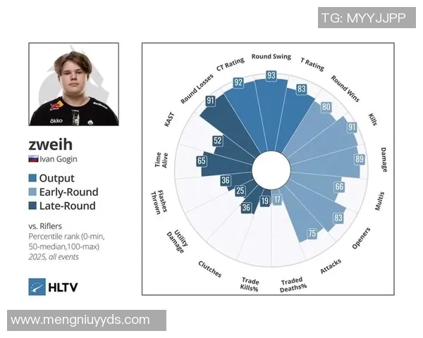 ZEM精英挑战赛引发热议zweih的表现与未来发展探讨
