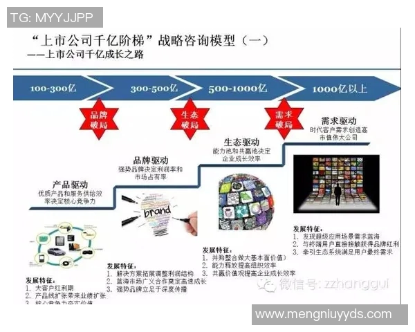 探索cb火力支点的战略意义与应用前景分析 探索cb火力支点的战略意义与应用前景分析